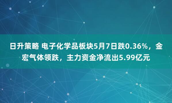 日升策略 电子化学品板块5月7日跌0.36%，金宏气体领跌，主力资金净流出5.99亿元