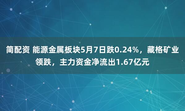 简配资 能源金属板块5月7日跌0.24%，藏格矿业领跌，主力资金净流出1.67亿元
